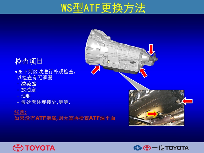 ws更换方法.ppt_第2页