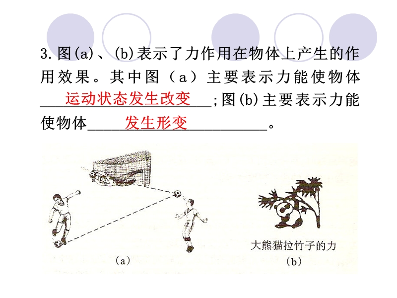 八年级下册物理第七章复习课件.ppt_第2页