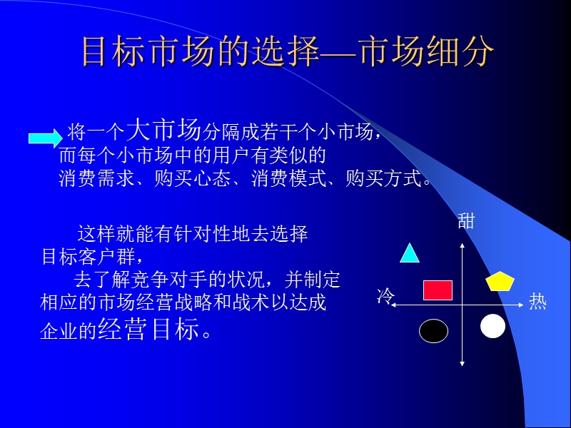 管理经济学综合分析图片.ppt_第3页