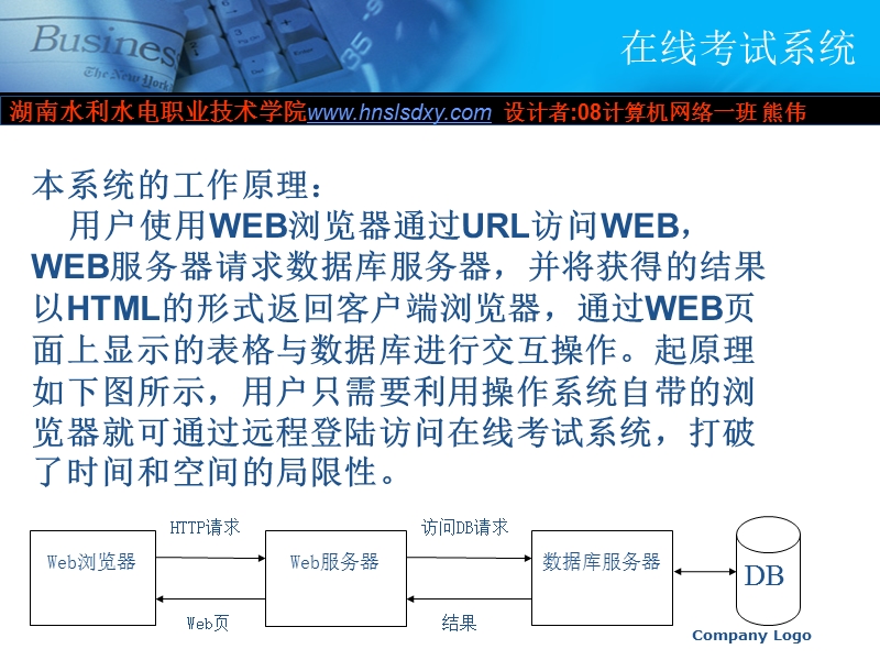 在线考试系统论文.ppt_第3页