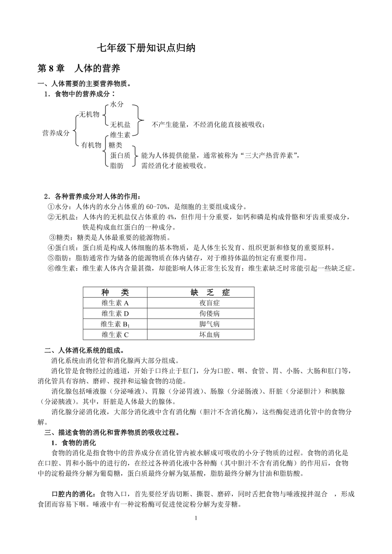 七年级下册知识点归纳.doc_第1页