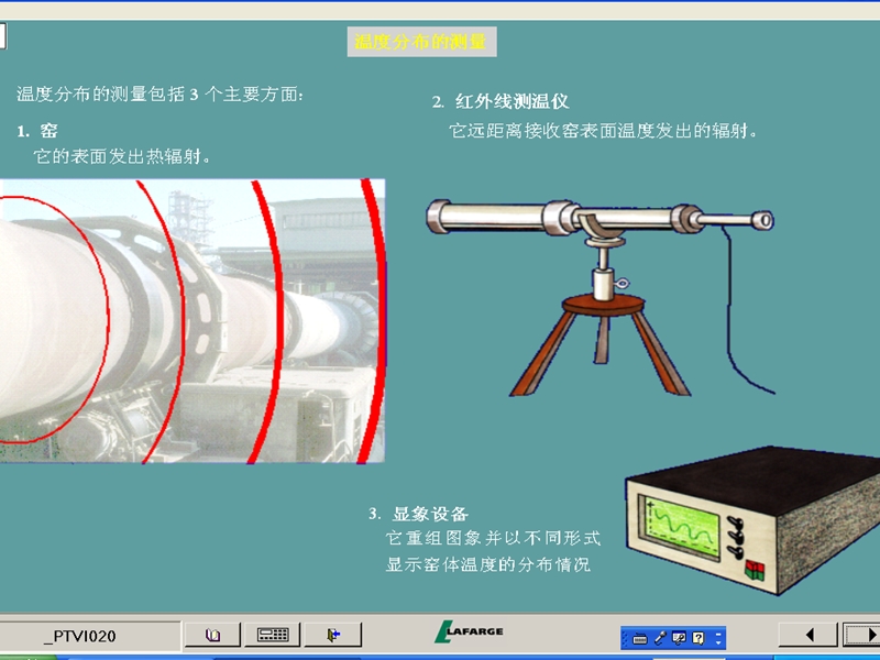 48-筒体温度散布.ppt_第3页