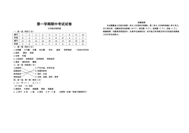 七年级生物第一学期期中考试试卷.doc_第3页