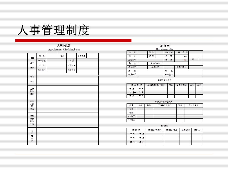 公司规章制度.ppt_第3页