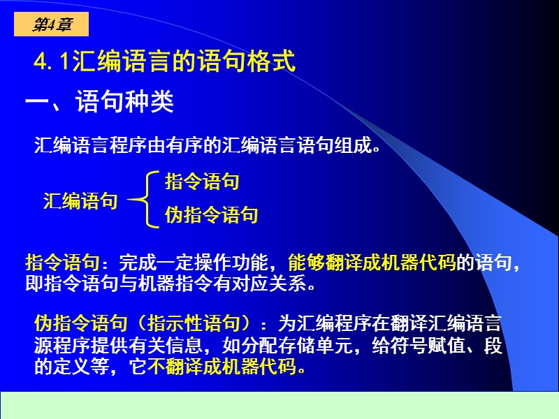 汇编语言课件.ppt_第2页