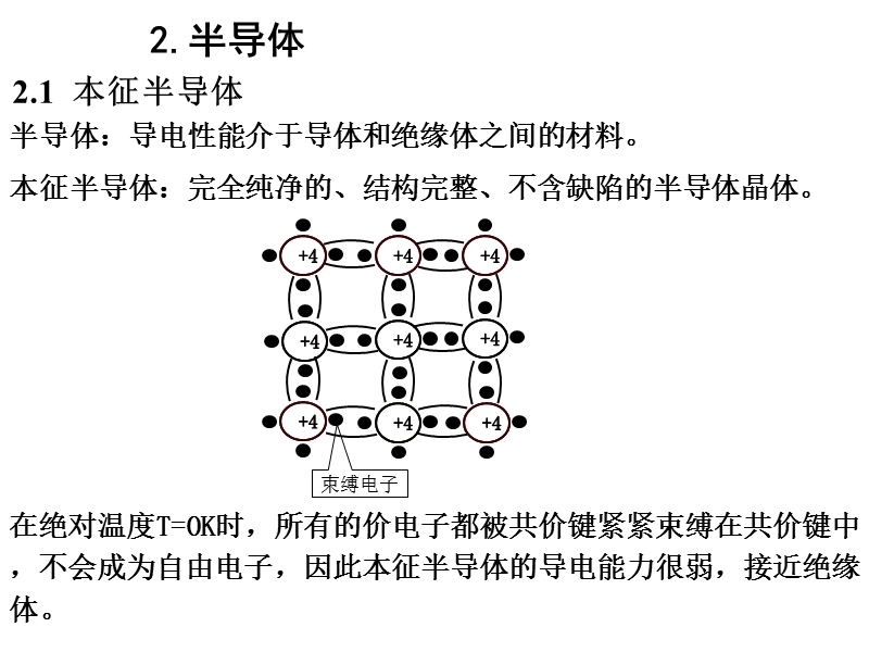 硅太阳能电池扩散工序相关知识.pptx_第3页