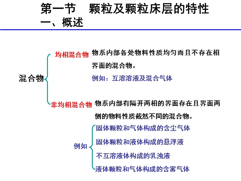 第一讲-颗粒与颗粒床层的特性、沉降(2010).ppt_第2页