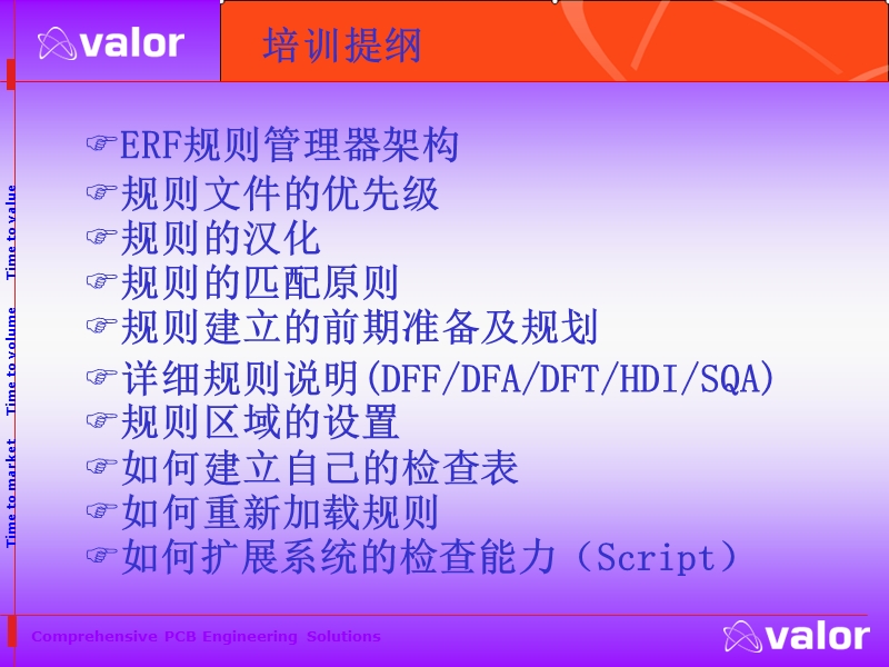 dfm规则设置培训教程.ppt_第2页