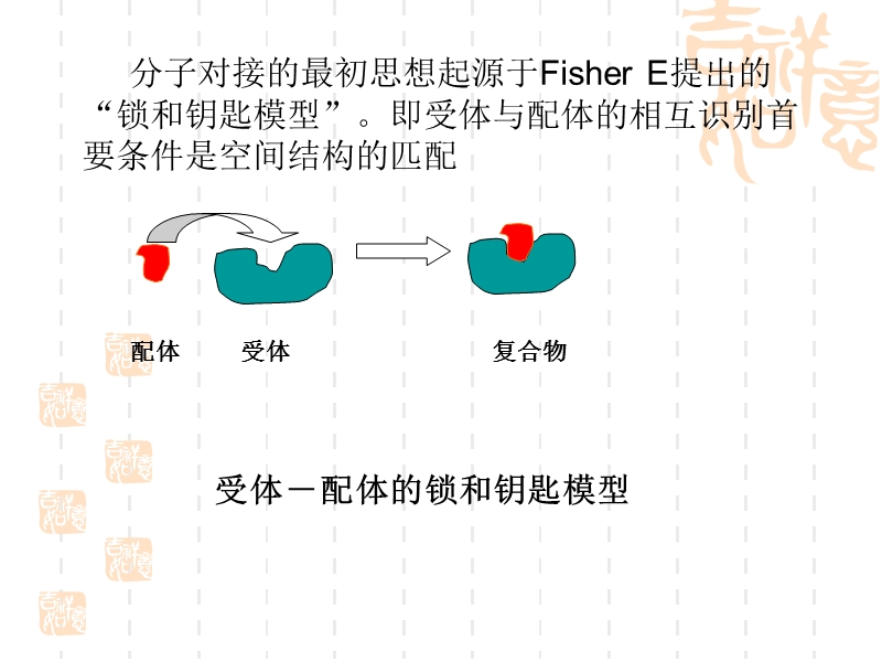 分子对接与药物虚拟筛选.ppt_第2页