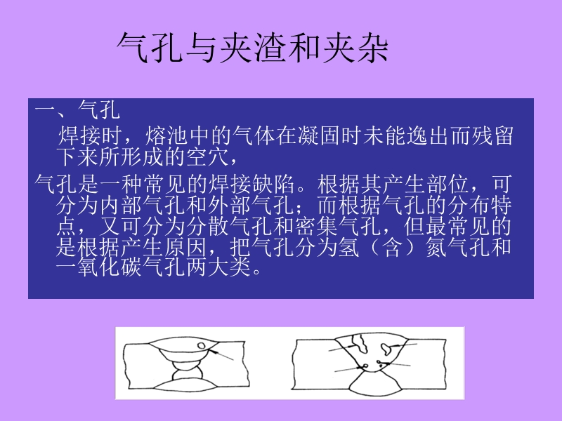 焊接工艺学-焊接缺陷及检验12.ppt_第3页