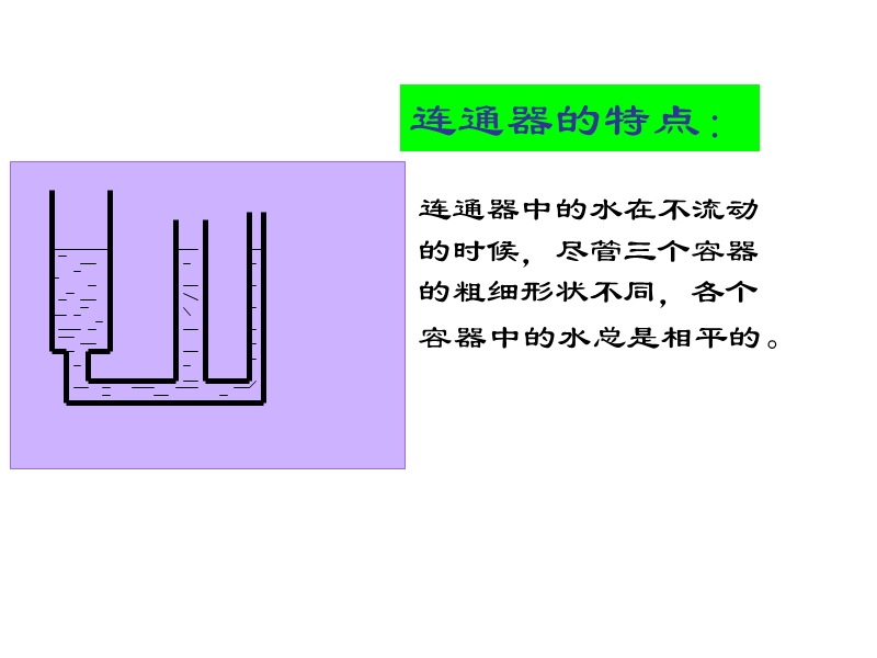 北师大版初二物理8.3连通器.ppt_第3页