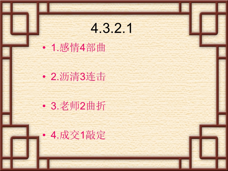 4321微信聊天套路+（一）.ppt_第3页