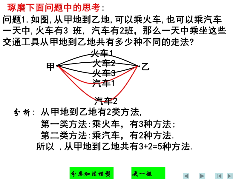 两个计数原理(两课时).ppt_第3页