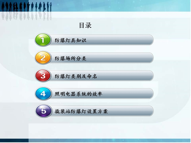 防爆灯具基础知识培训.ppt_第2页
