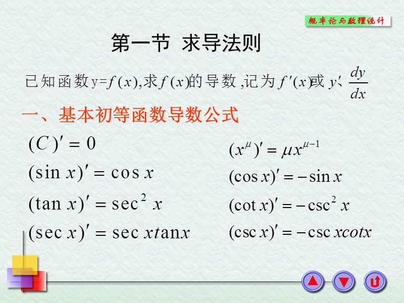 高数导数和积分大全.ppt_第1页