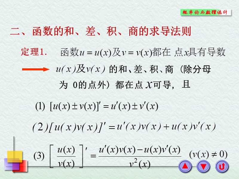 高数导数和积分大全.ppt_第3页