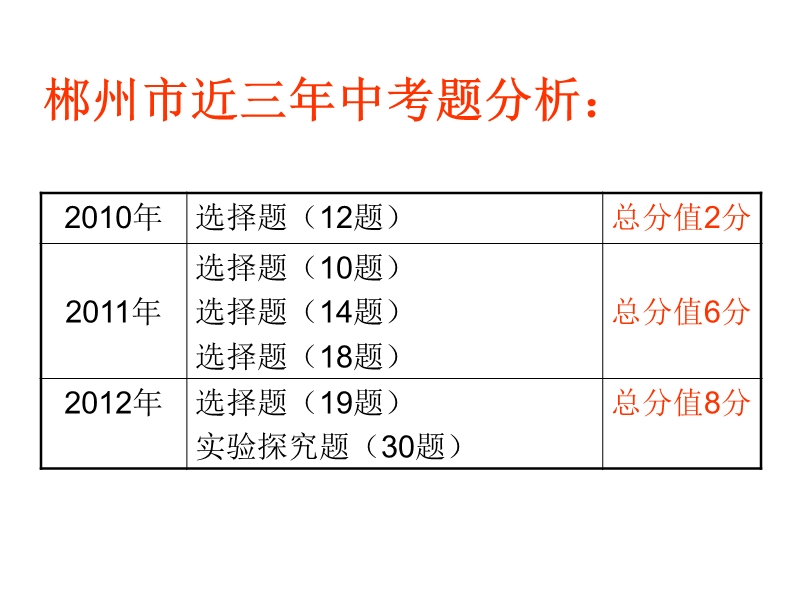 电动机-发电机-信息的传递.ppt_第2页