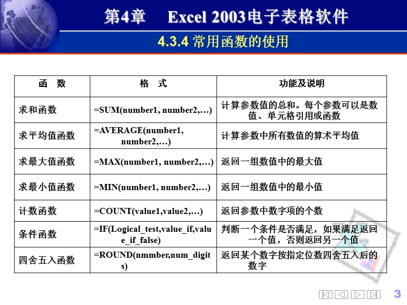 第4章-excel-2003电子表格软件（二）.ppt_第3页