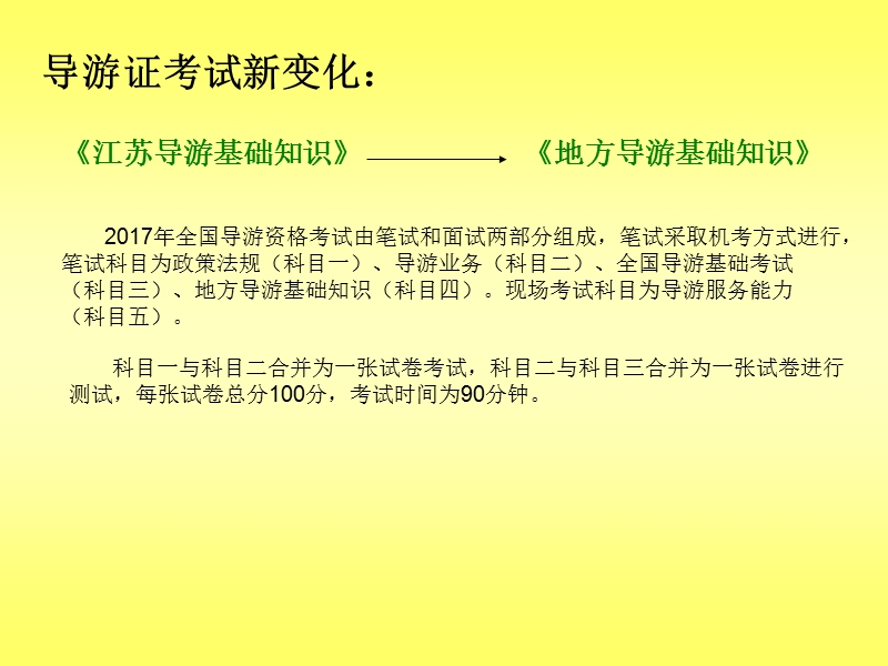 地方导游基础知识--第一章华北地区---第一节北京市.ppt_第2页