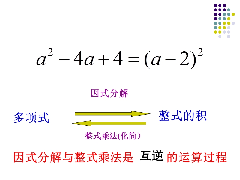 因式分解总复习.ppt_第3页