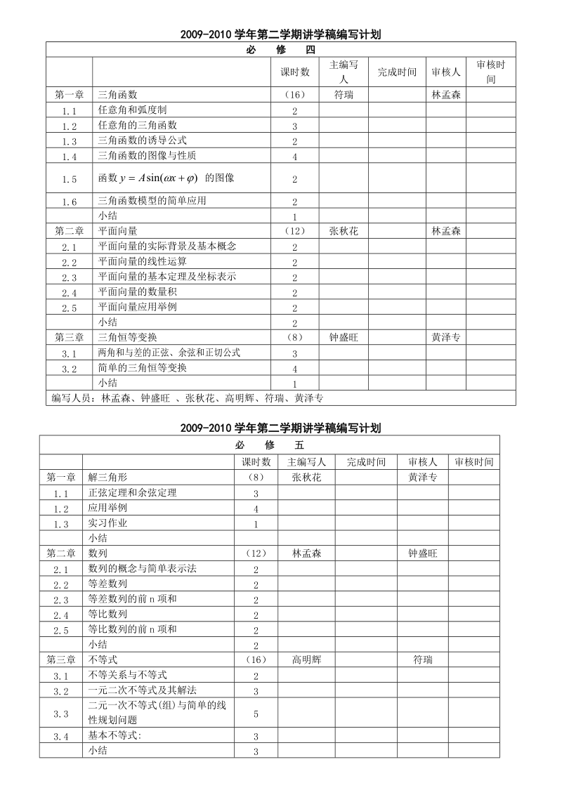 七年级下册数学课时安排.doc_第2页