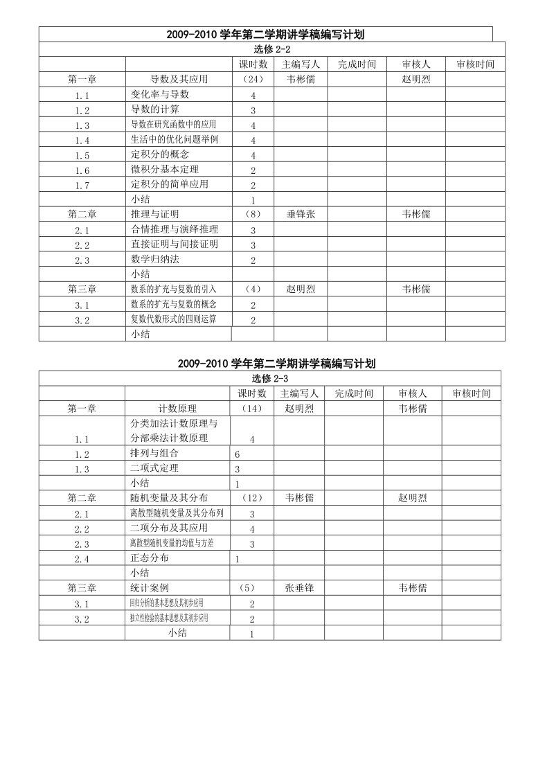 七年级下册数学课时安排.doc_第3页