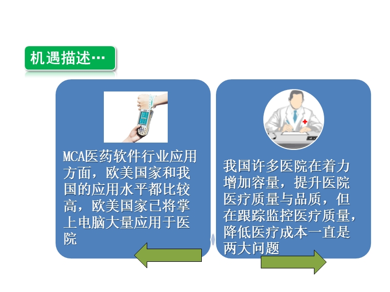 移动门诊输液系统.pptx_第2页