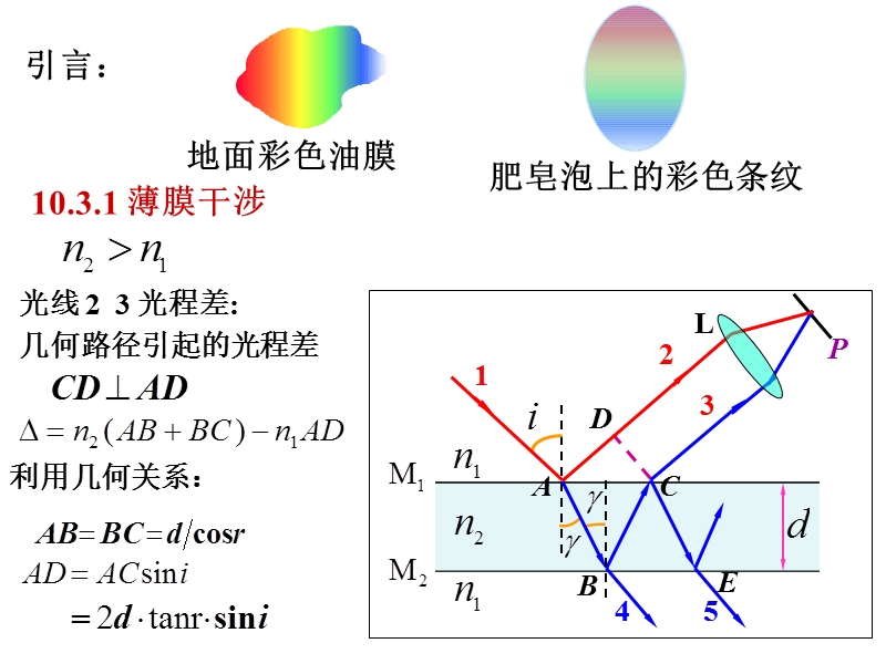 大学物理薄膜干涉课件.ppt_第2页