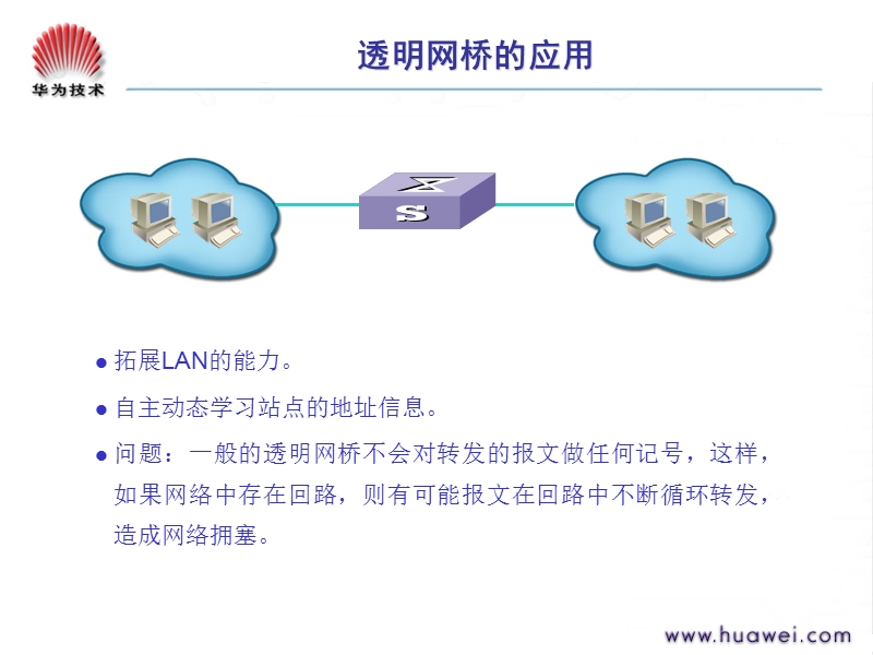 网络技术培训da000028-生成树原理.ppt_第2页