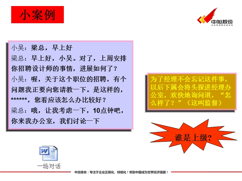 猴子管理法研讨会-20111028.ppt_第3页