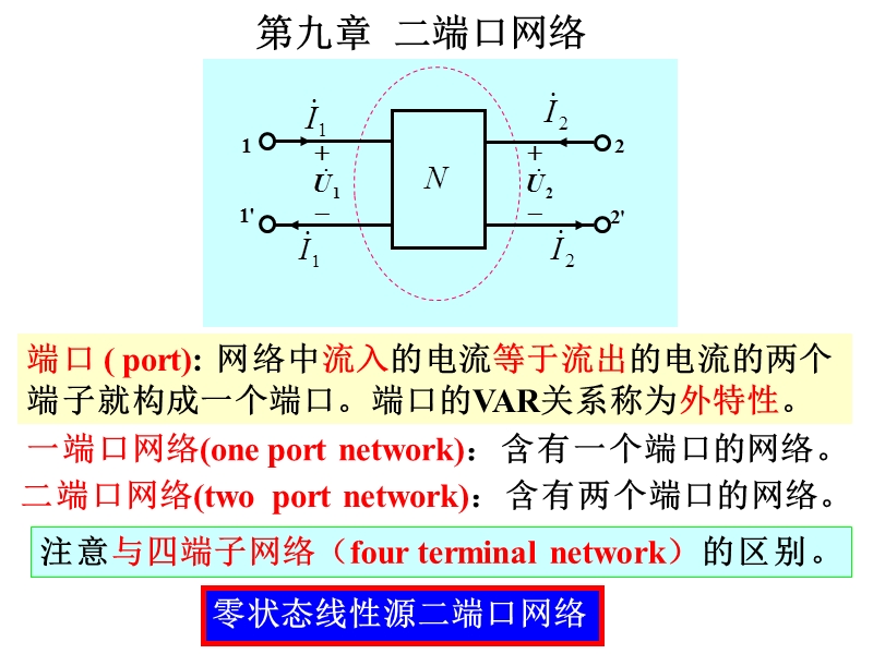 第九章-二端口网络.ppt_第1页