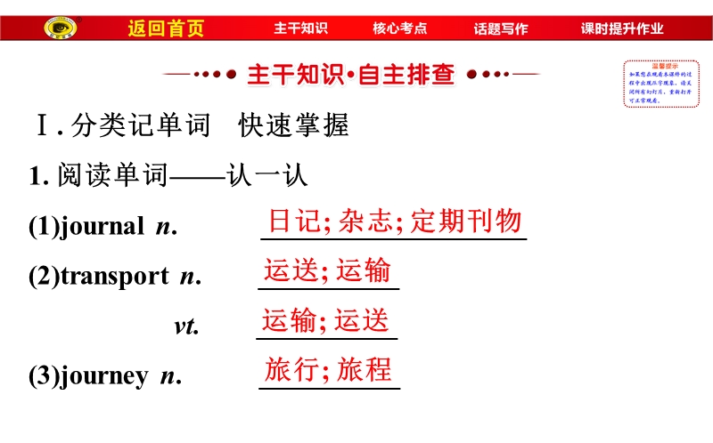 英语人教必修1-unit-3.ppt_第2页