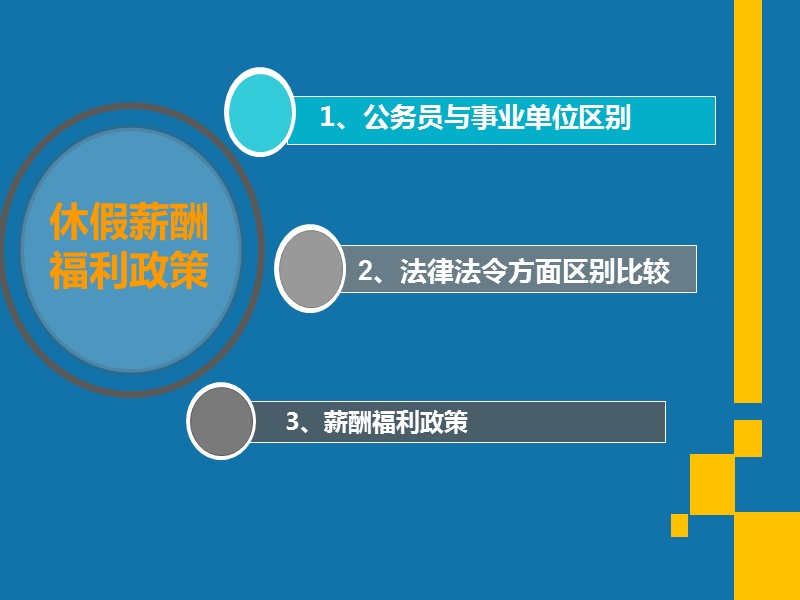 关于公务员和事业单位休假薪酬福利研究(少华修)-（一）.ppt_第2页