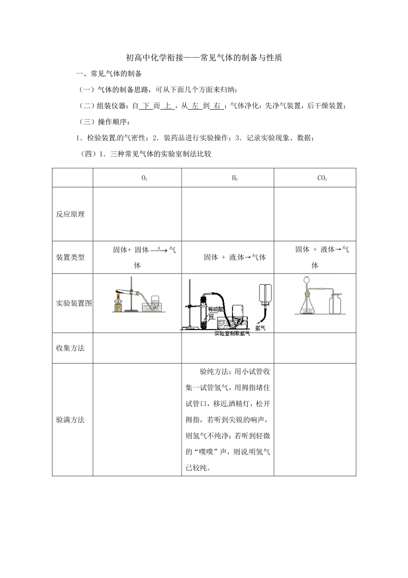 1.初高中化学衔接——常见气体的制备与性质.pdf_第1页