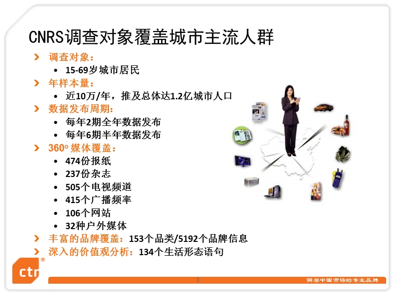 饮品行业报告11022100.ppt_第3页