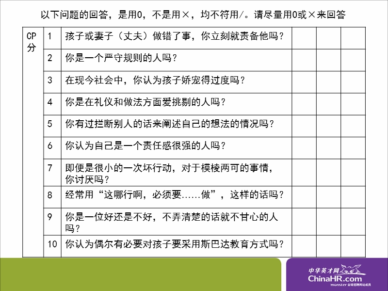 ta+交互作用分析...ppt_第3页