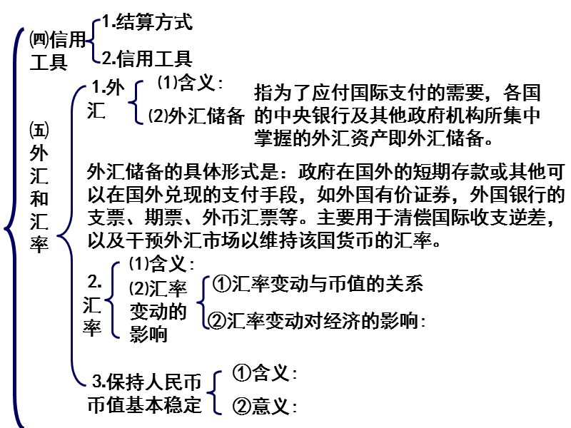 必修一经济生活知识结构(共20张).ppt_第3页