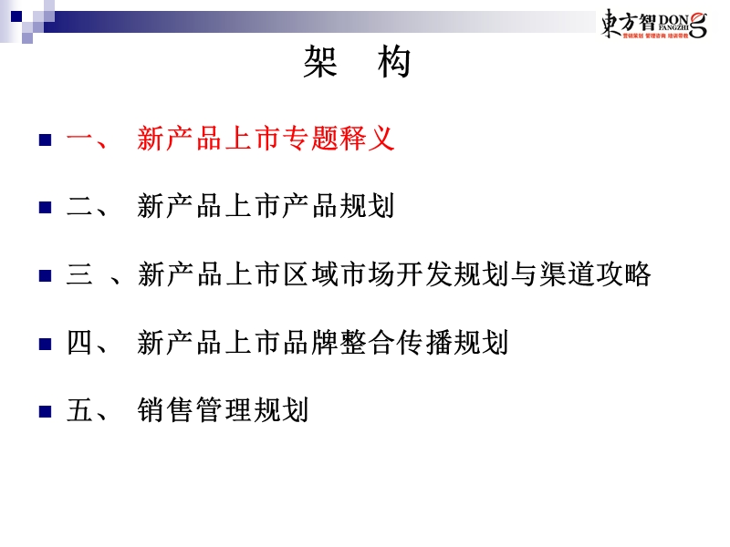 新产品上市规划.ppt_第2页