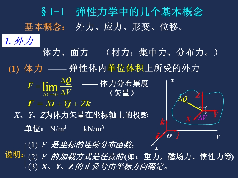 弹性力学-一点应力状态01.ppt_第3页