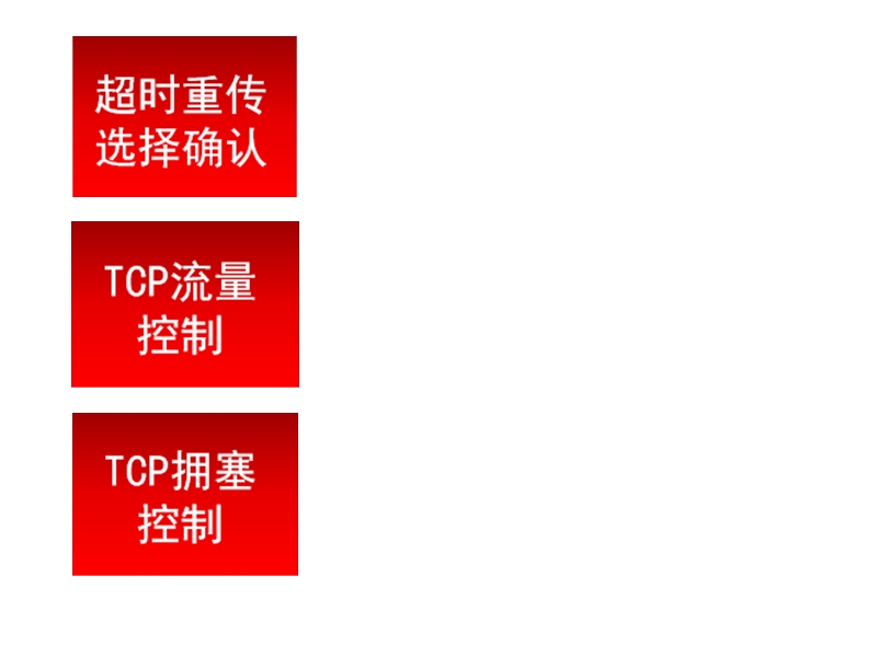 计算机网络·tcp可靠传输.ppt_第2页