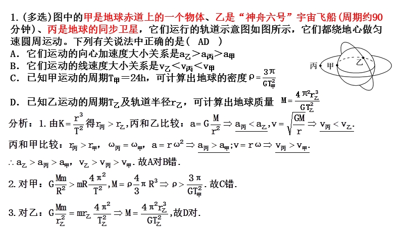 一轮--天体运动中的变轨、对接、追及相遇问题.ppt_第3页