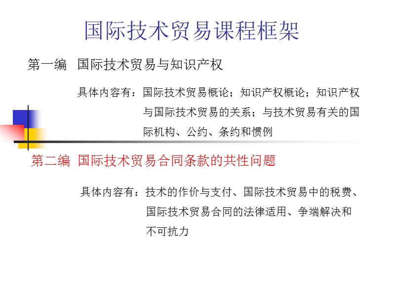 国际技术贸易课件.ppt_第3页