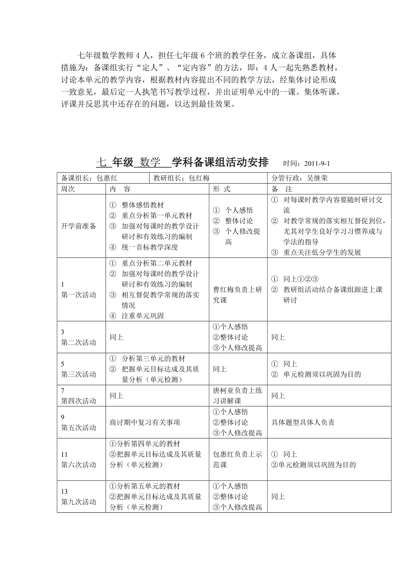 七年级数学备课组工作计划.doc_第3页