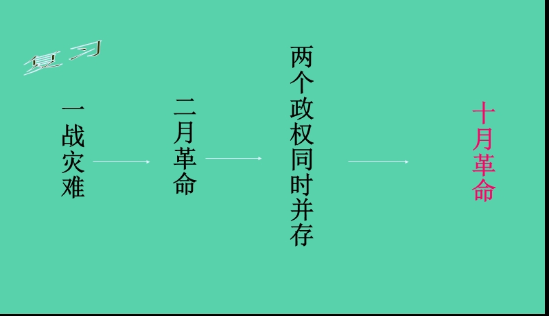 苏教版九年级历史-第二课对社 会 主 义道路的探索教学课件-人教新课标版精品中学ppt课件.ppt_第1页