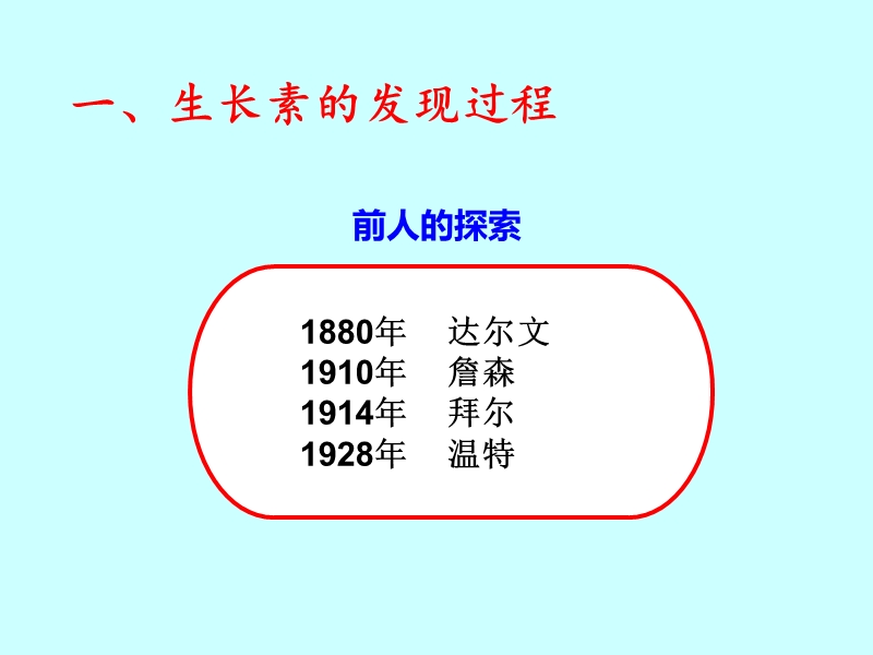 植物生长素的发现.ppt_第3页