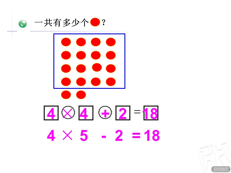 2.4乘加、乘减——相关链接.ppt_第3页