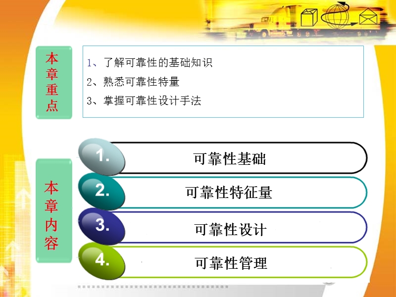 质量管理与可靠性(可靠性).ppt_第2页