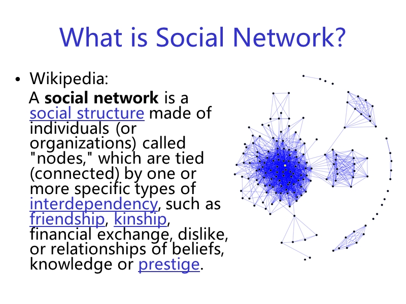 在线社会网络.ppt_第3页