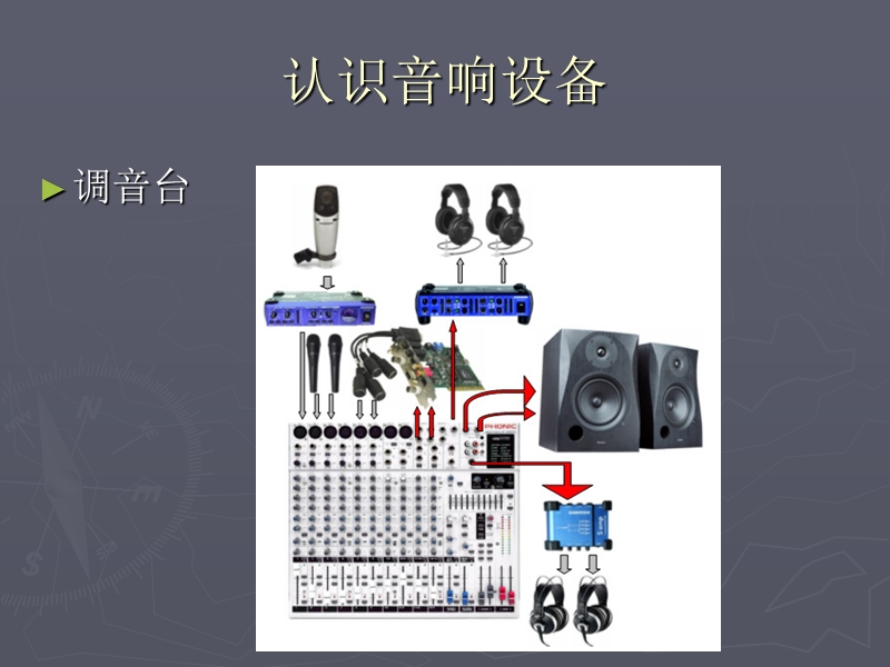 音响系统连接实操.ppt_第3页