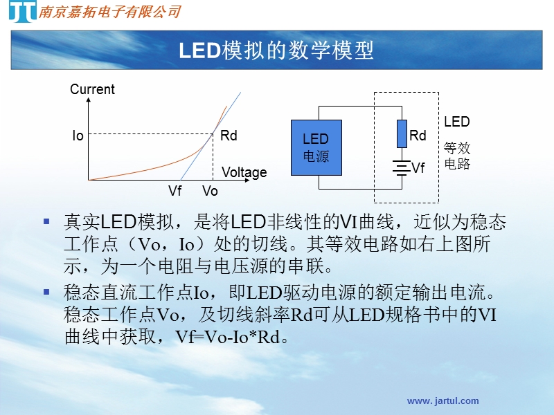 jt63系列负载led电源测试新技术.ppt_第3页